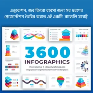 3600+ Infographics Templates (Canva + PowerPoint)