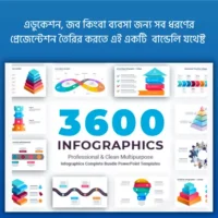 3600+ Infographics Templates (Canva + PowerPoint)