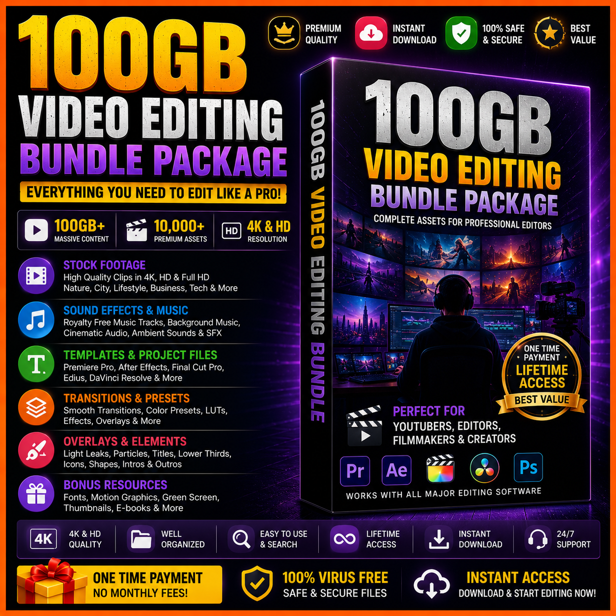 100 GB Video Editing bundle package